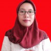 Dian Mustofani M.Si 20080241